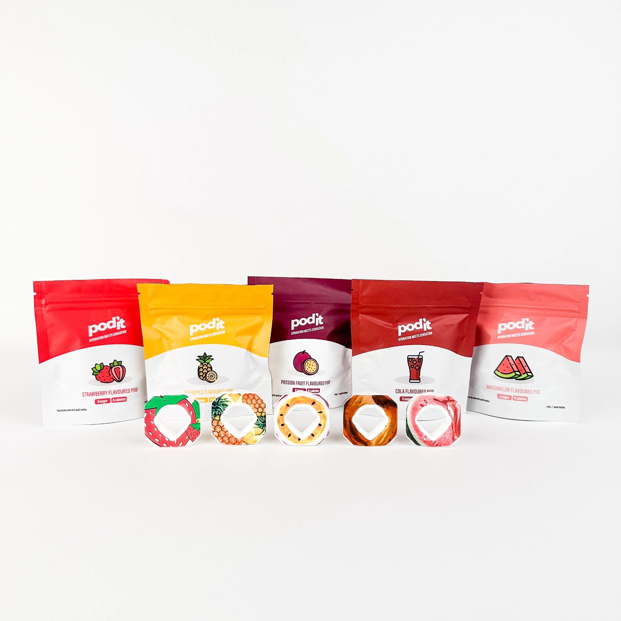 Podit 2.0 Pods Saving Bundle